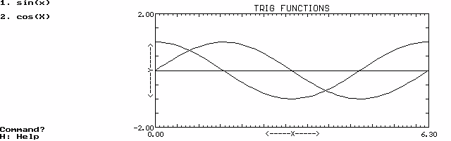 Captura de Mathematics Plotting Package