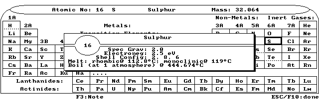 Captura de HPLX Periodic Table