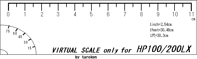 Captura de Metric PCX Scales